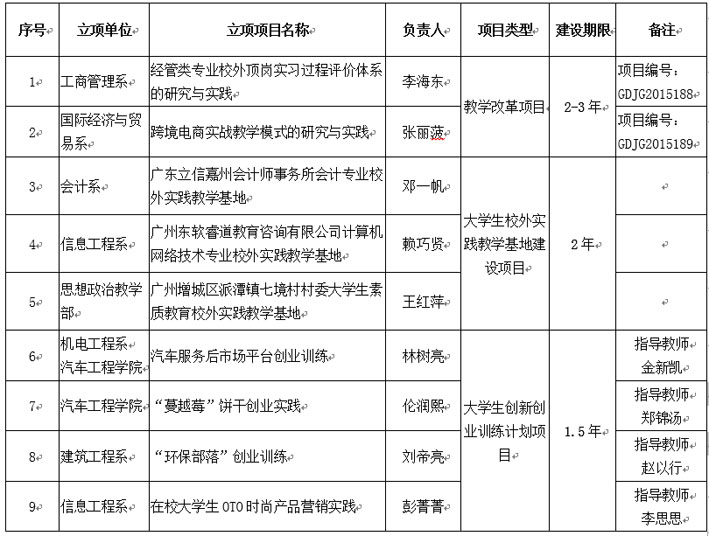 老澳门原料