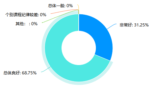 老澳门原料