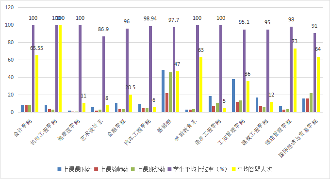 老澳门原料