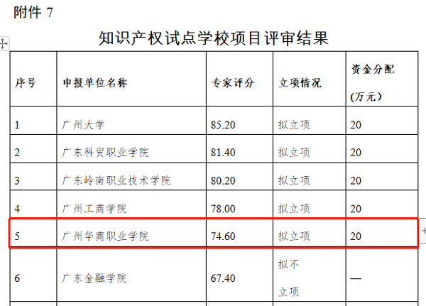 老澳门原料