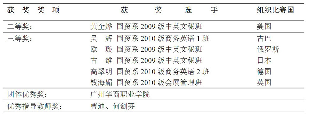 老澳门原料