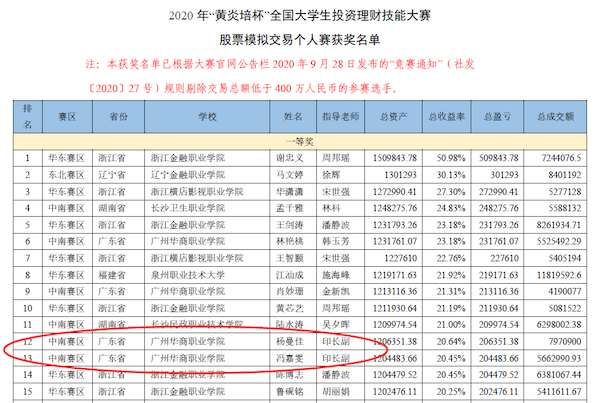 老澳门原料