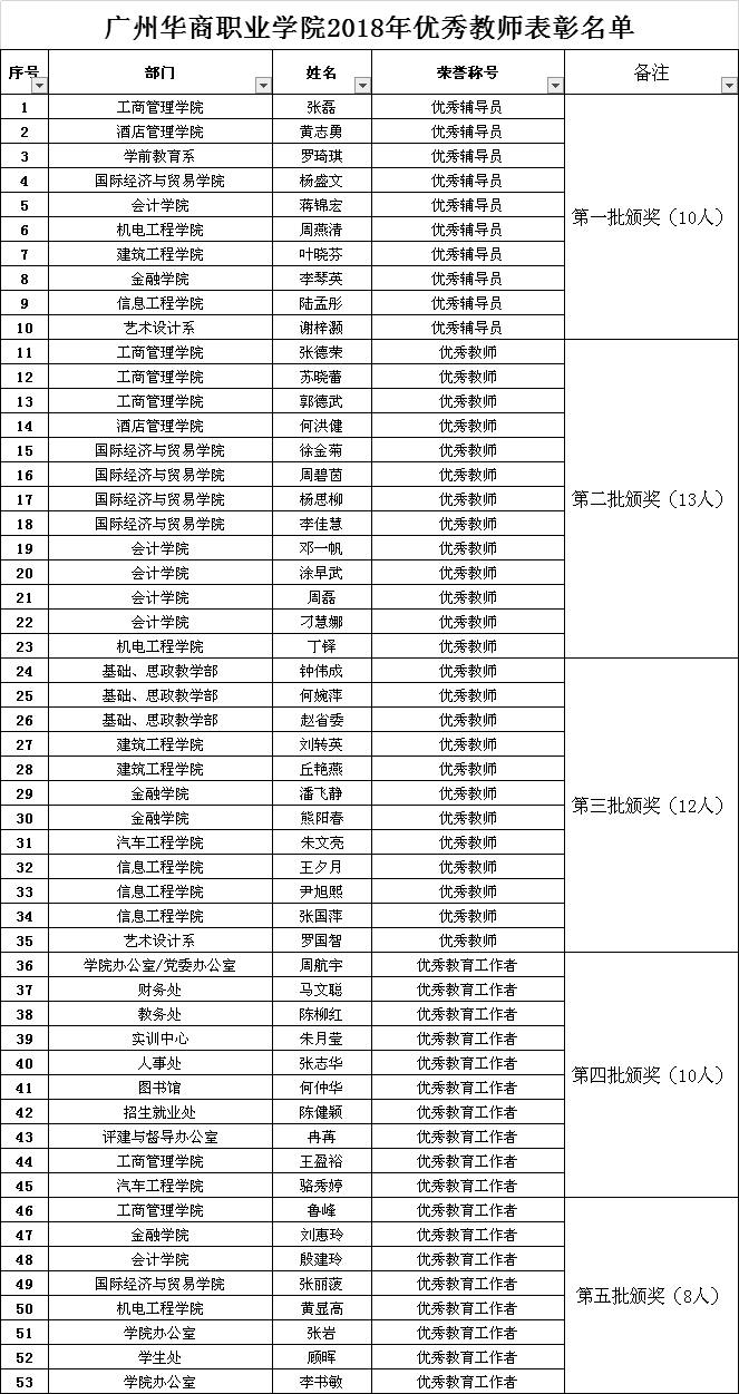 老澳门原料