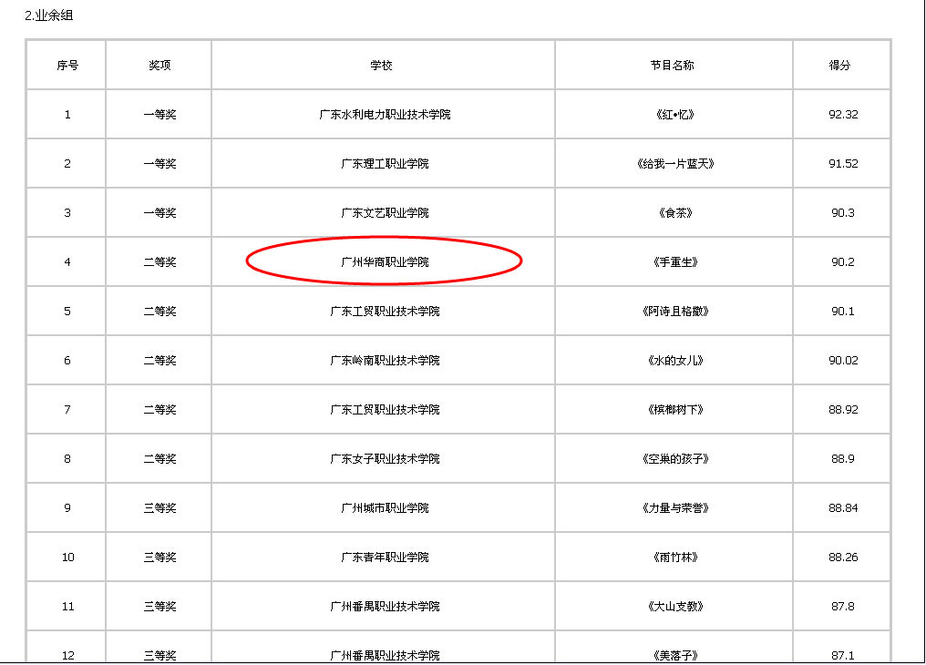 老澳门原料