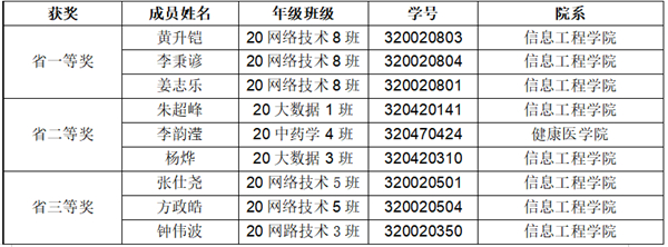 老澳门原料