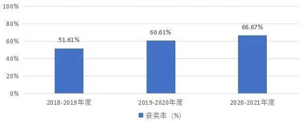 老澳门原料