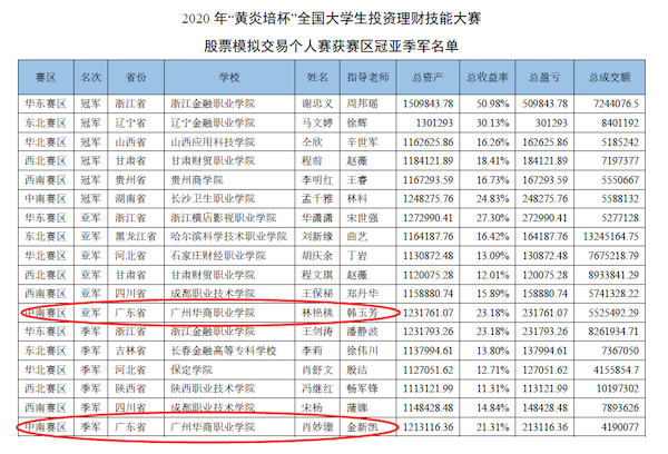 老澳门原料